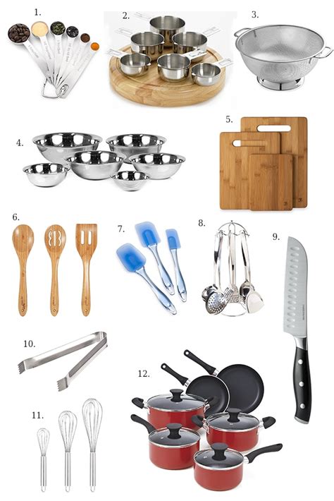 Kitchen Essentials .